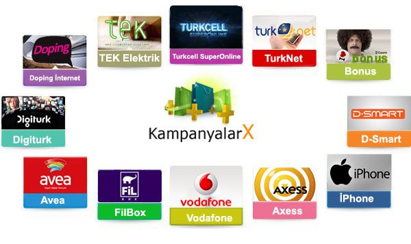 Turkcell Kampanyaları, Digitürk Kampanyaları, Lig TV, Vodafone Kampanyaları, Avea, Superonline